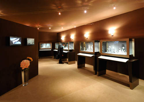 ©SIHH 2008