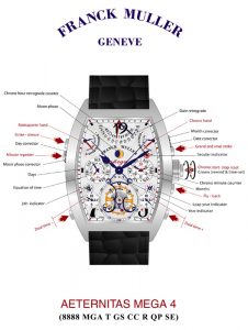 Franck Muller Aeternitas Mega 4 with 36 complications, 25 of them visible