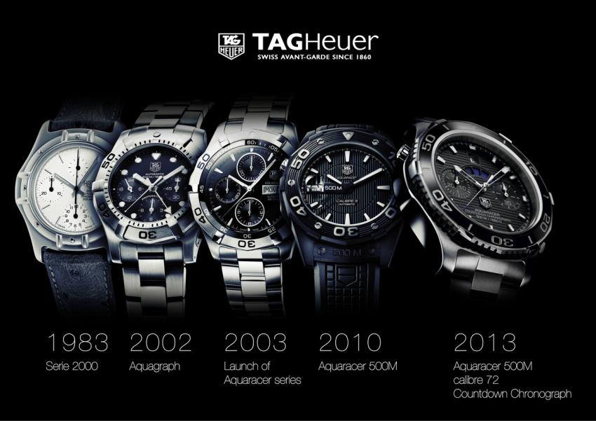 TAG Heuer Aquaracer evolution