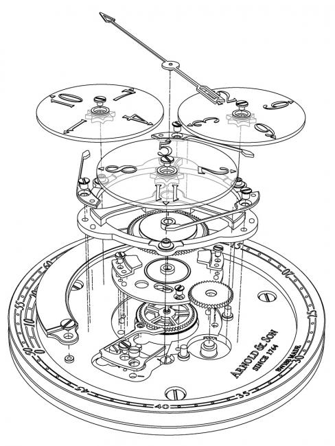 An exploded view of the Arnold & Son Golden Wheel.