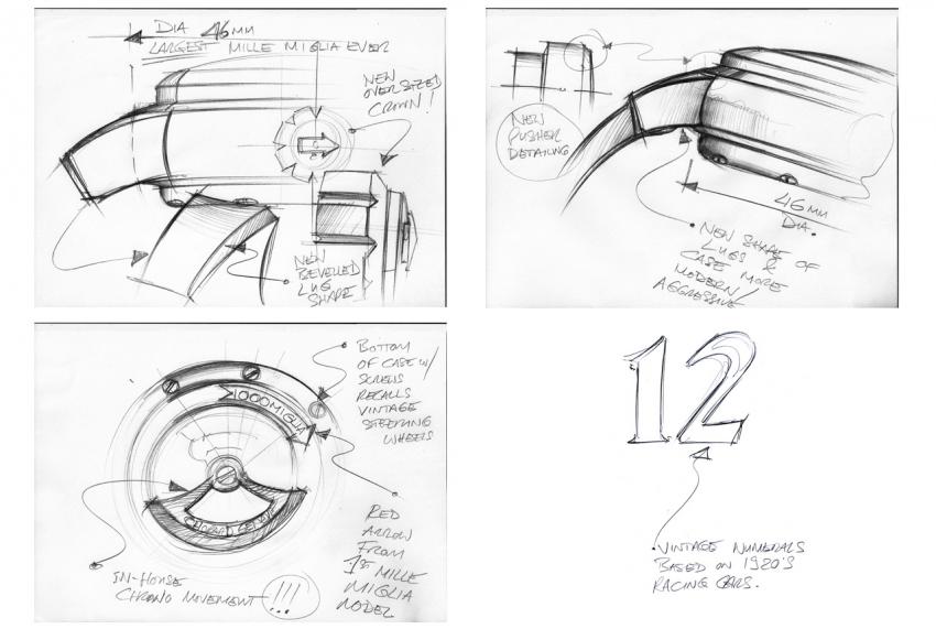 Sketches of the Chopard Mille Miglia 2016 XL Race Edition