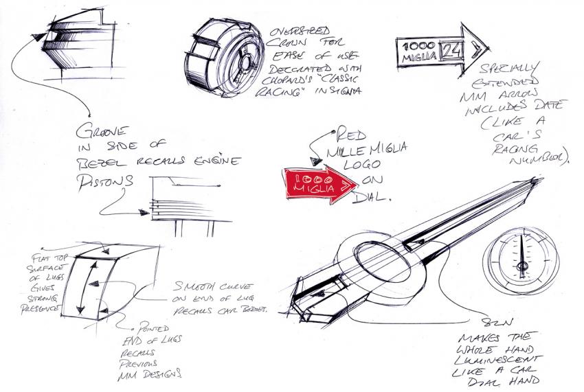 Design sketches of the Chopard Mille Miglia GTS Speed black